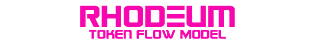 Connect IoT Tool