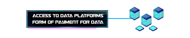 Connect IoT Tool